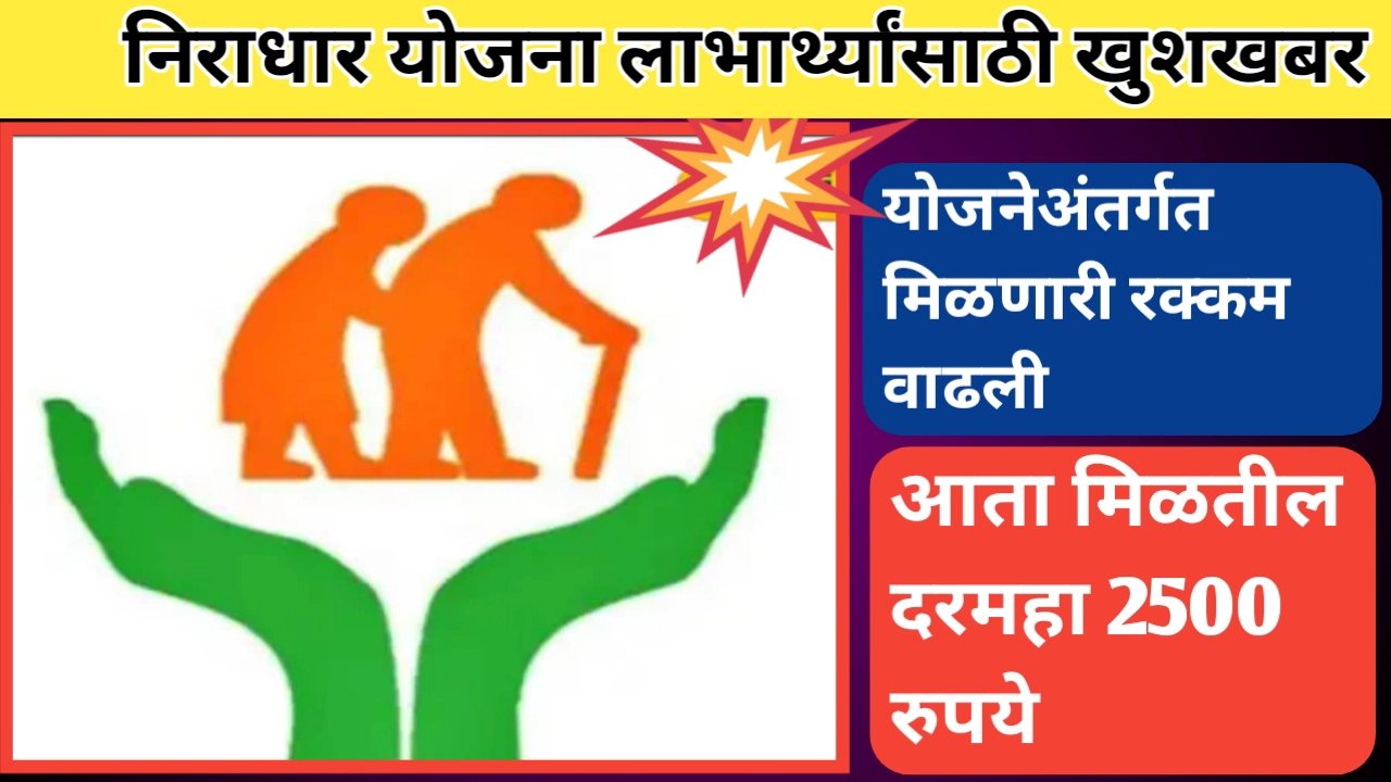 निराधार योजनेची मासिक रक्कम वाढली; आता मिळतील दरमहा 2500 रूपये