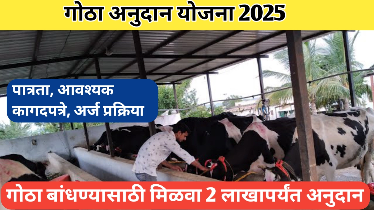 गोठा अनुदान योजना बाबत सविस्तर माहिती जाणून घ्या