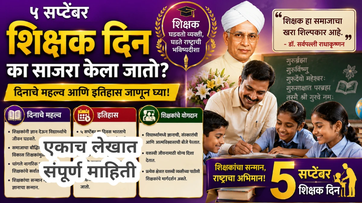 teachersday 2026, शिक्षक दिवस 2026 महत्व, इतिहास आणि इतर माहिती