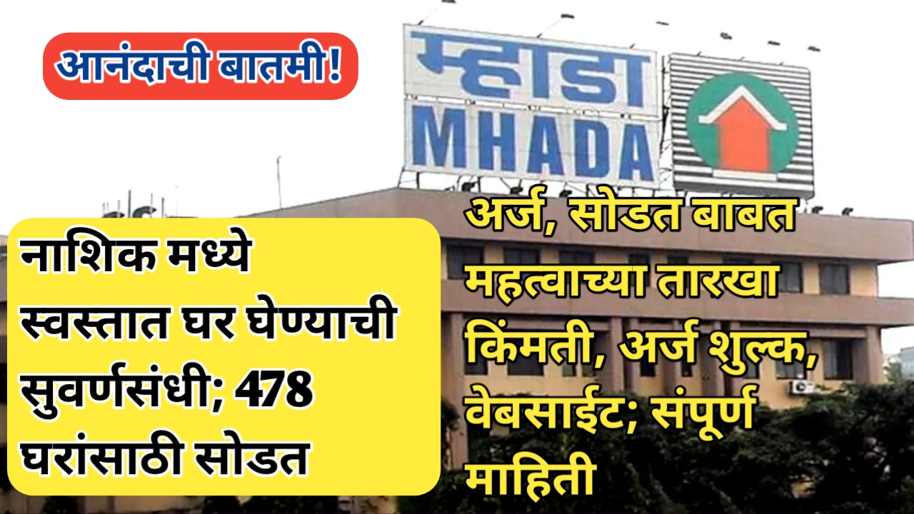 म्हाडा लॉटरी नाशिक महत्वाच्या तारखा: एक संपूर्ण मार्गदर्शक