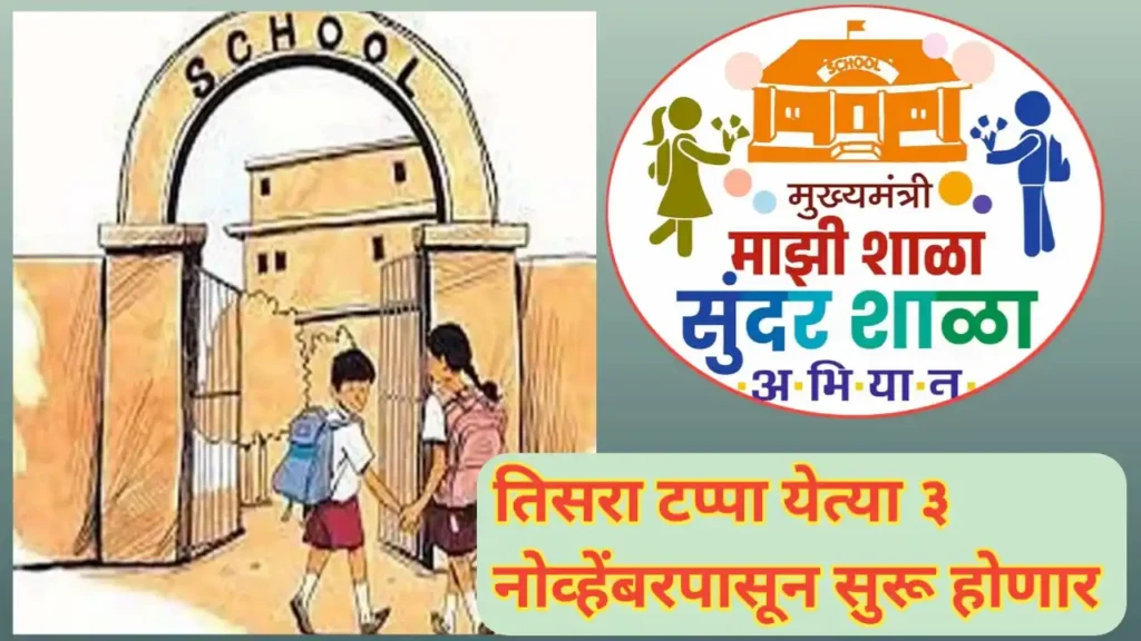 माझी शाळा सुंदर शाळा अभियान 3.0: शैक्षणिक क्रांतीचा नवा अध्याय