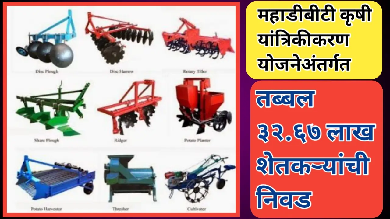 कृषी यांत्रिकीकरण योजनेसाठी ३२.६७ लाख शेतकऱ्यांची निवड: एक ऐतिहासिक वाटचाल