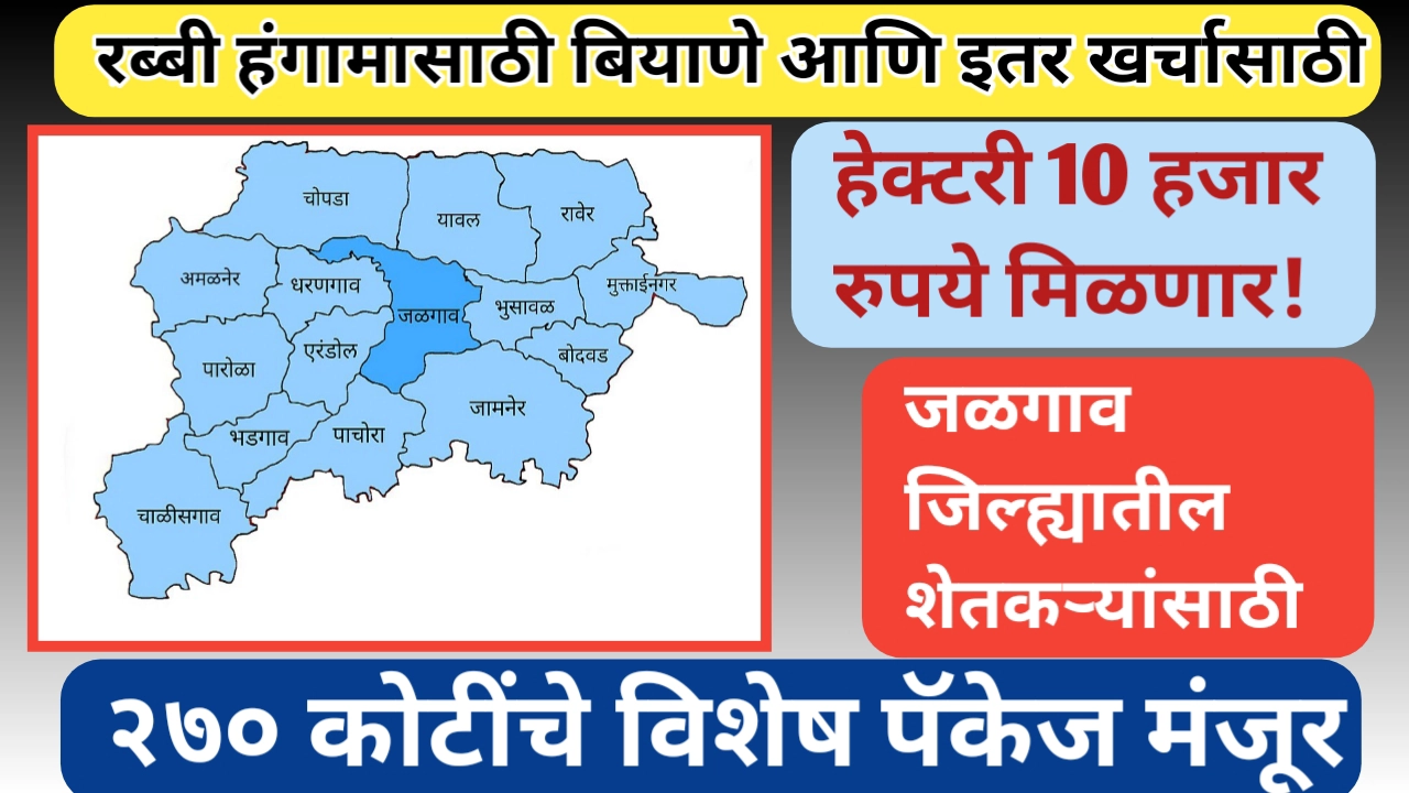 Jalgaon News; जळगाव जिल्ह्यासाठी २७० कोटींची विशेष मदत