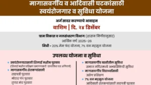 मागासवर्गीय आणि आदिवासी घटकांसाठी स्वयंरोजगार व सुविधा योजना