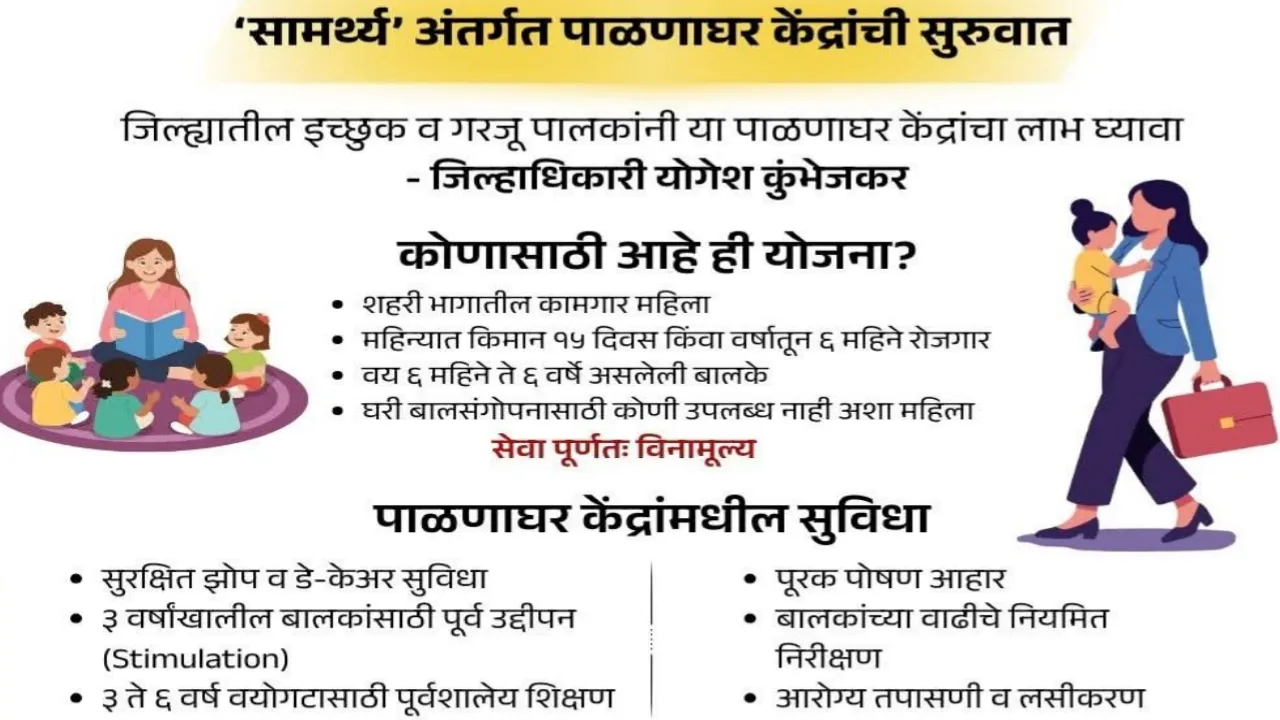 वाशिम जिल्ह्यातील कामगार महिलांसाठी पाळणाघर सुविधा