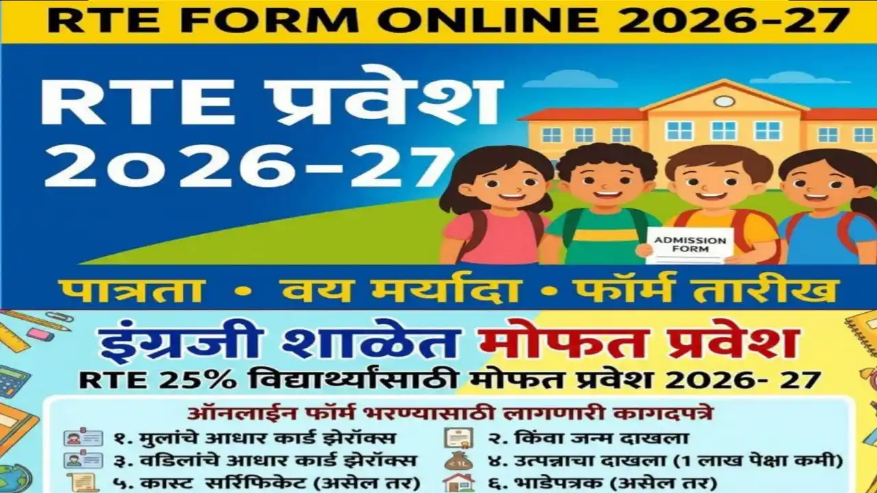 RTE प्रवेश 2026-27 अर्ज प्रक्रिया सुरू: 2026-27 साठी असा करा अर्ज