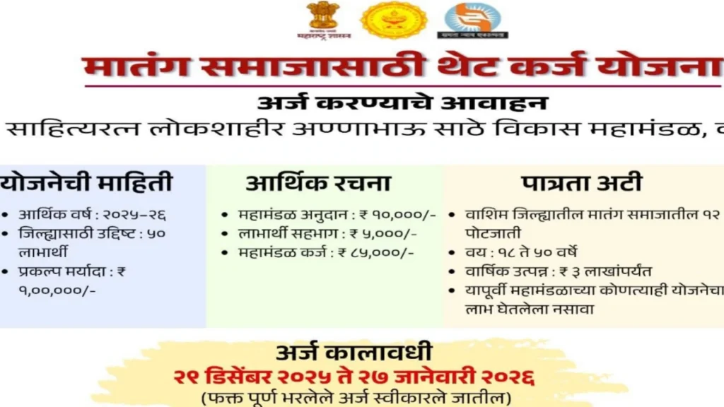 मातंग समाजासाठी थेट कर्ज योजनेची वाशिम जिल्ह्यात अर्ज प्रक्रिया सुरू