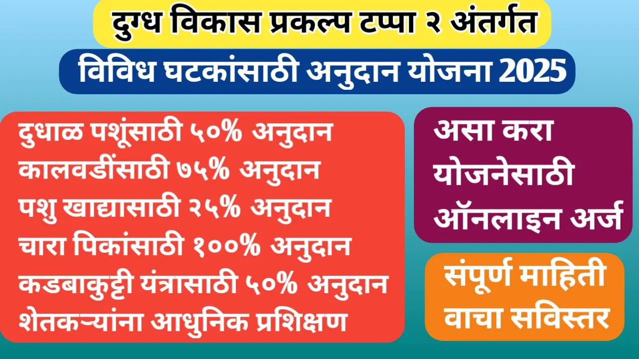दुग्ध विकास प्रकल्पांतर्गत विविध घटकांसाठी अनुदान योजना 2025: ग्रामीण समृद्धीचा आधारस्तंभ