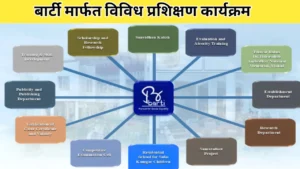 बार्टी मार्फत कौशल्य विकास उपक्रम अंतर्गत विविध प्रशिक्षण कार्यक्रम