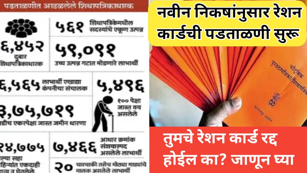 नवीन निकषांनुसार रेशन कार्ड पडताळणी सुरू: तुमचे रेशन कार्ड रद्द होणार का? जाणून घ्या