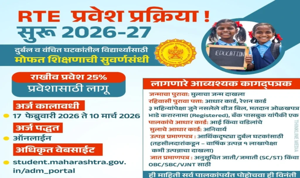 RTE प्रवेशासाठी अर्ज करण्याची प्रक्रिया सुरू