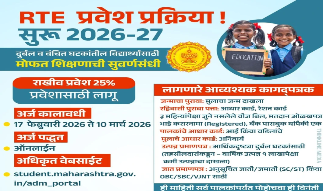 RTE प्रवेशासाठी अर्ज करण्याची प्रक्रिया सुरू