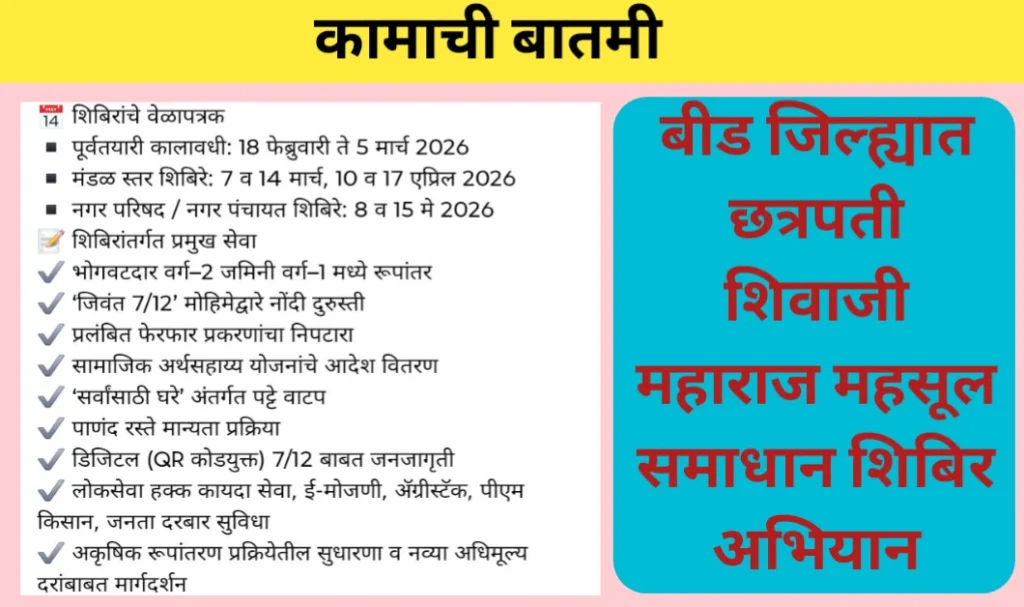 बीड जिल्ह्यात छत्रपती शिवाजी महाराज महसूल समाधान शिबिर अभियान