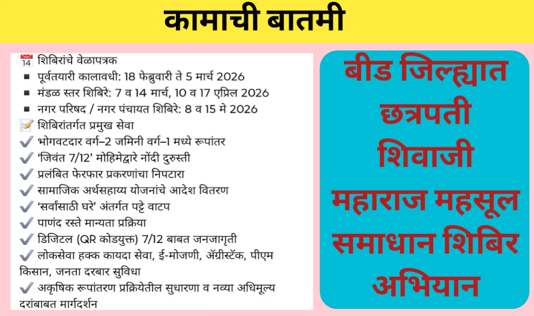 बीड जिल्ह्यात छत्रपती शिवाजी महाराज महसूल समाधान शिबिर अभियान