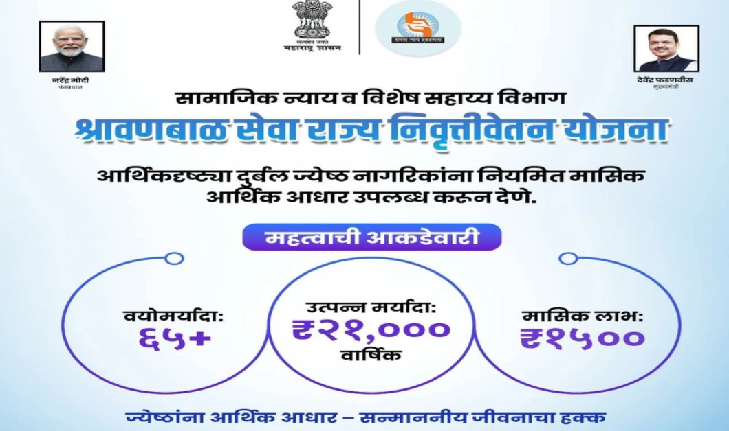 श्रावणबाळ योजना अर्ज प्रक्रिया