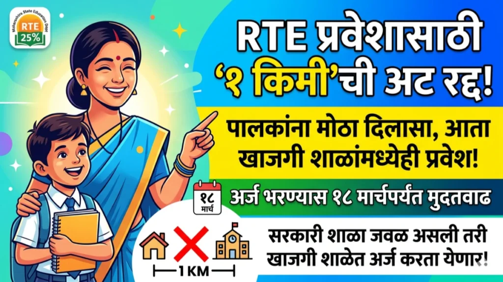 RTE प्रवेशासाठी अर्ज करण्यास मुदतवाढ