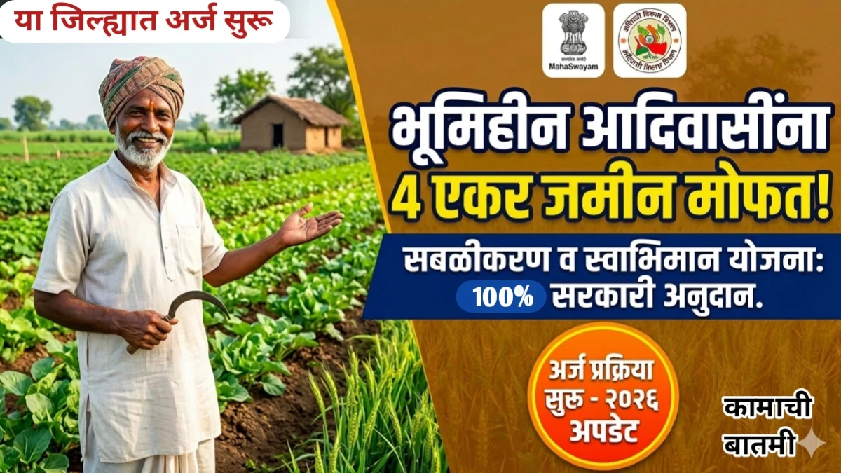 भूमिहीन आदिवासी लोकांसाठी मोफत शेतजमीन वाटप योजना: आता ४ एकर जमीन मिळणार मोफत; अर्ज प्रक्रिया सुरू!