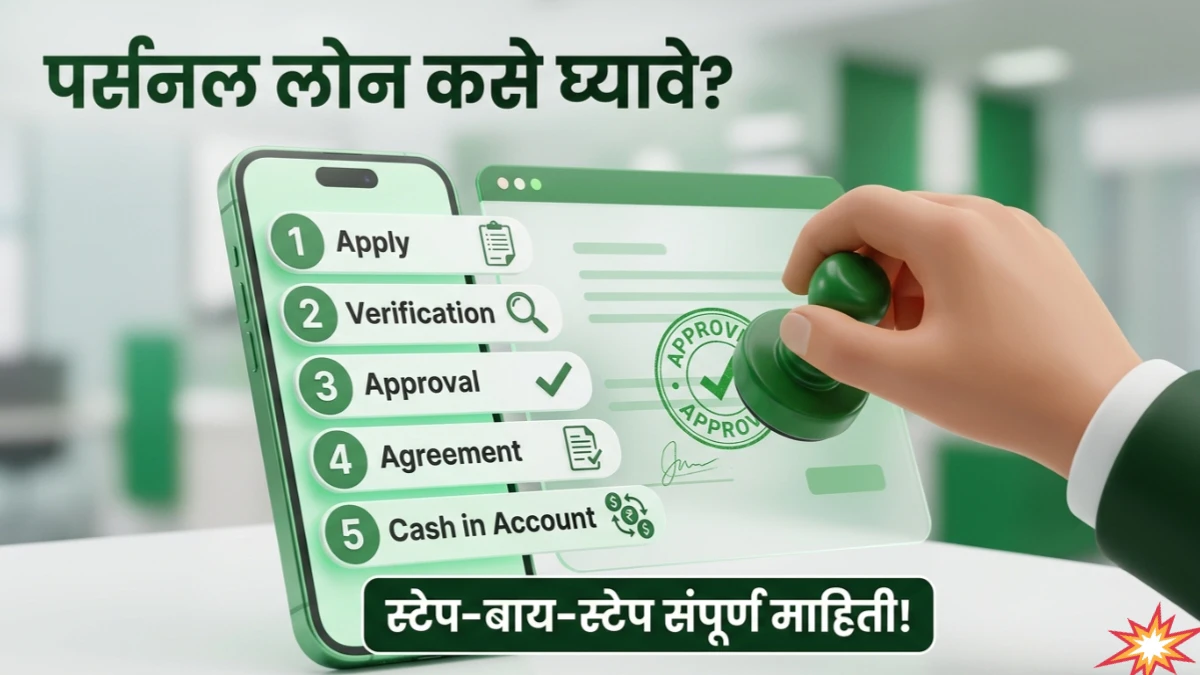 पर्सनल लोन कसे घ्यावे? अर्जापासून पैसे खात्यात येईपर्यंतची संपूर्ण माहिती!