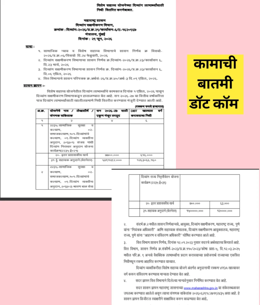 दिव्यांग विशेष सहाय्य योजनांसाठी 2026-27 चा निधी मंजूर; लाभार्थ्यांच्या खात्यात DBT द्वारे रक्कम जमा होणार