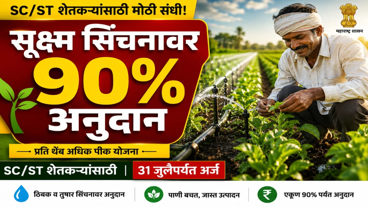 अनुसूचित जाती-जमातीच्या शेतकऱ्यांसाठी सूक्ष्म सिंचनावर ९० टक्के अनुदान योजनेविषयी माहिती