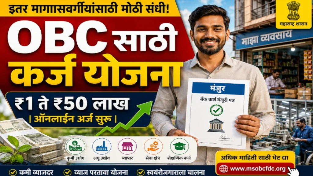 इतर मागासवर्गीय महामंडळाच्या कर्ज योजना 2026 | १ ते ५० लाखांपर्यंत कर्ज आणि व्याज परतावा
