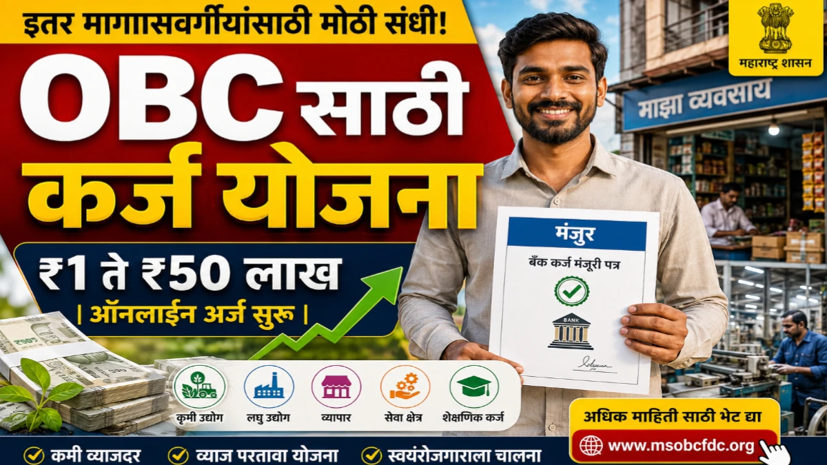 इतर मागासवर्गीय महामंडळाच्या कर्ज योजना 2026 | १ ते ५० लाखांपर्यंत कर्ज आणि व्याज परतावा