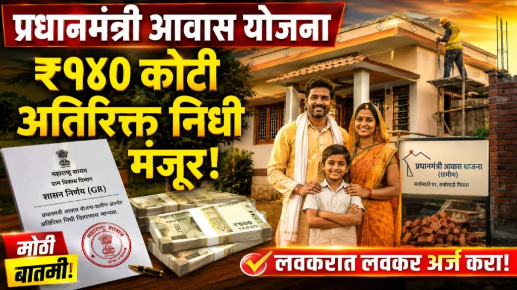 प्रधानमंत्री आवास योजना-ग्रामीण ₹१४० कोटी निधी मंजूर