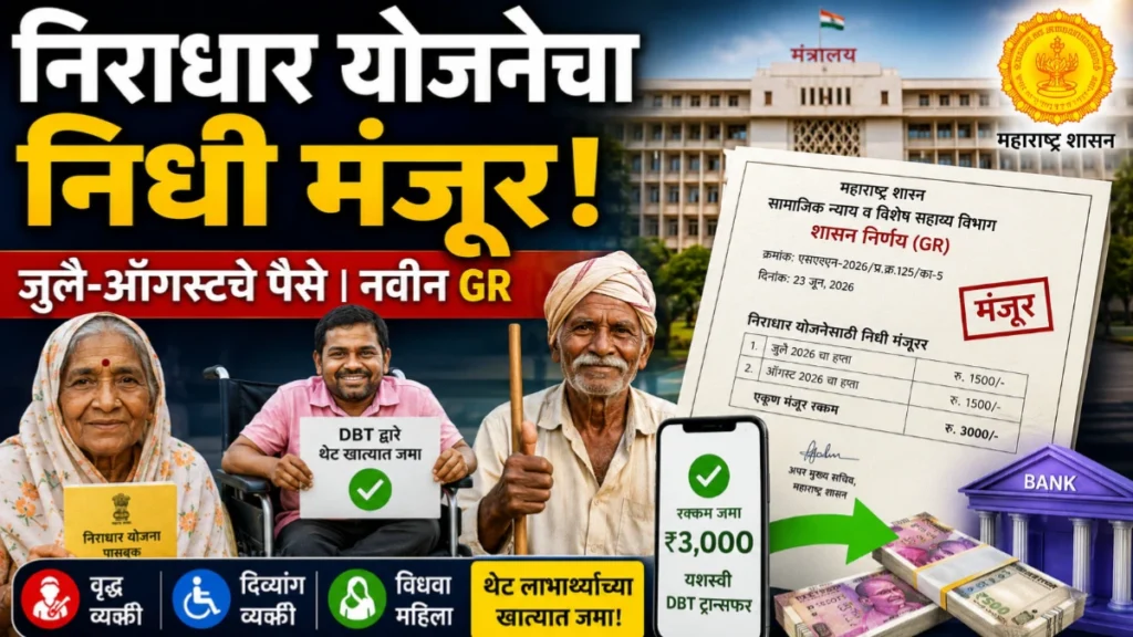 संजय गांधी निराधार अनुदान योजना निधी वितरण 2026: शासन निर्णय जारी