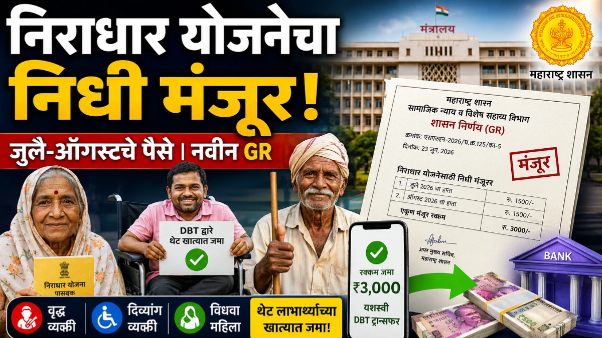 संजय गांधी निराधार अनुदान योजना निधी वितरण 2026: शासन निर्णय जारी