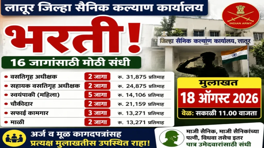 लातूर जिल्हा सैनिक कल्याण कार्यालय भरती; १८ ऑगस्टला थेट मुलाखत, १६ पदांची संधी