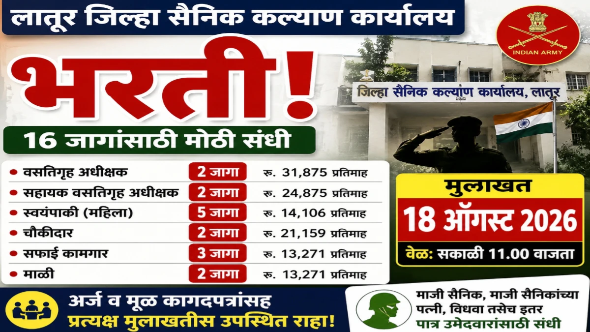 लातूर जिल्हा सैनिक कल्याण कार्यालय भरती; १८ ऑगस्टला थेट मुलाखत, १६ पदांची संधी