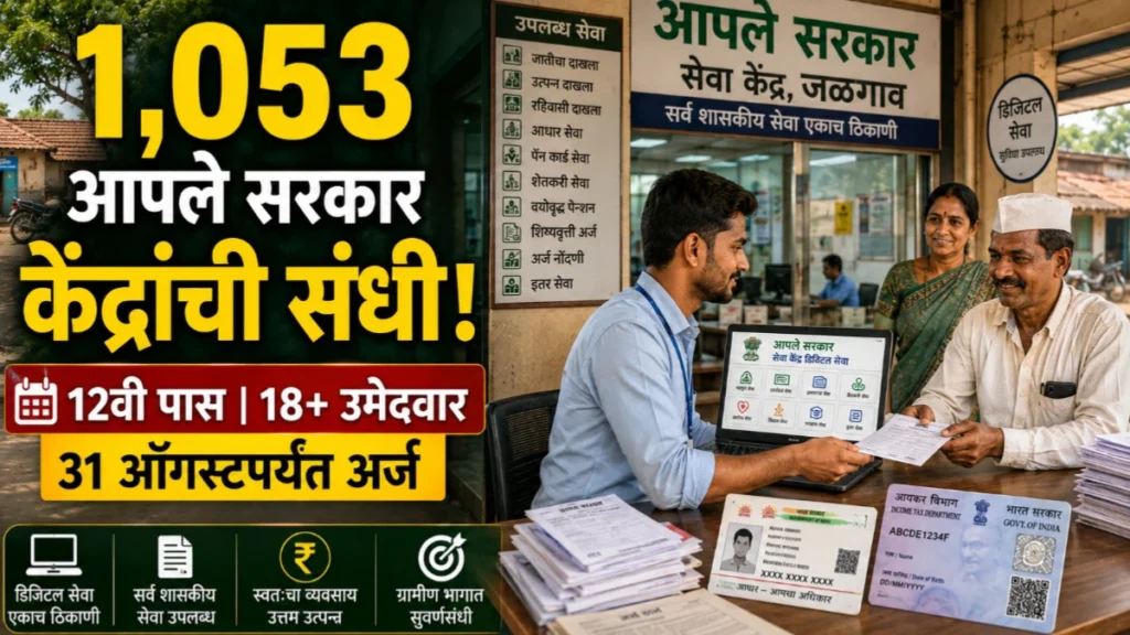 जळगाव जिल्ह्यात १,०५३ आपले सरकार सेवा केंद्रांसाठी अर्ज; ३१ ऑगस्टपर्यंत संधी