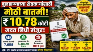 बुलडाणा जिल्ह्यातील अतिवृष्टीग्रस्त शेतकऱ्यांना मोठा दिलासा; 10.78 कोटींचा मदत निधी मंजूर