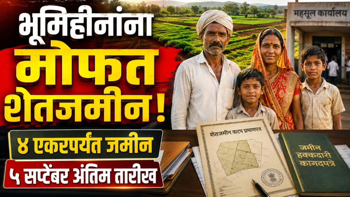 अनुसूचित जाती, नवबौद्ध घटकांतील भूमिहीनांना मोफत शेतजमीन; ५ सप्टेंबरपर्यंत प्रस्ताव सादर करा