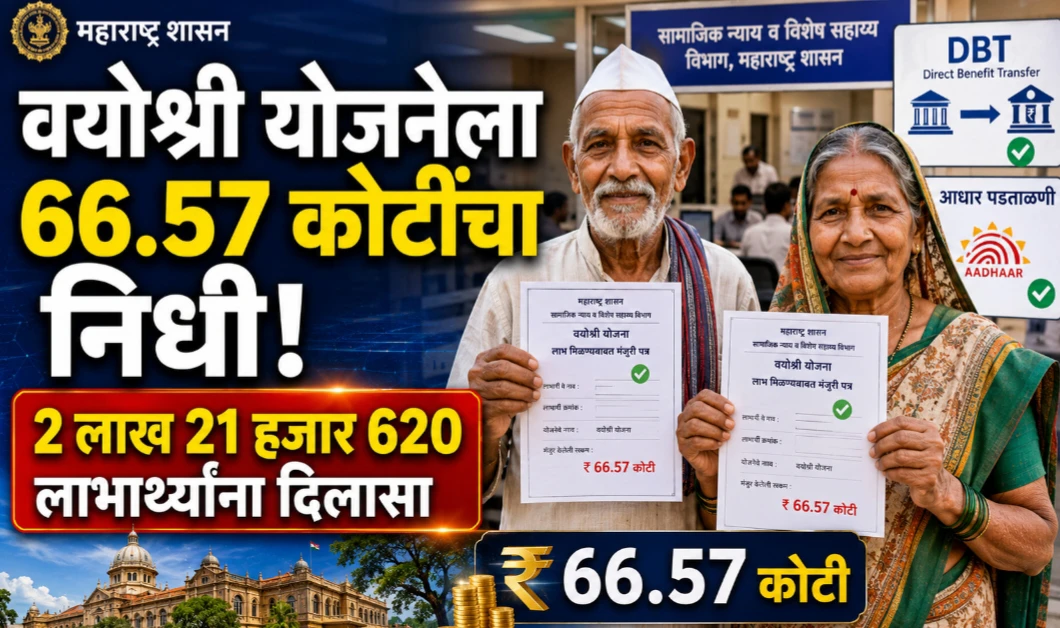 मुख्यमंत्री वयोश्री योजनेबाबत मोठी अपडेट; 2 लाख 21 हजार 620 लाभार्थ्यांना मिळणार 66.57 कोटींचा निधी