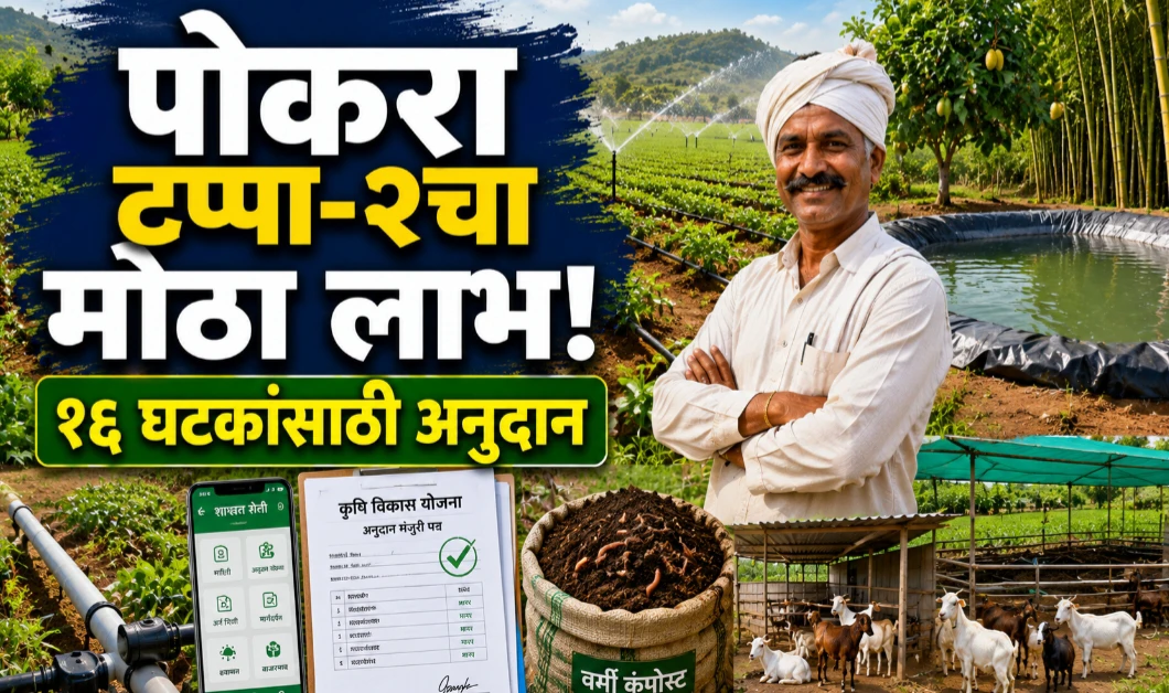 पोकरा टप्पा-२ अंतर्गत शेतकऱ्यांना १६ घटकांसाठी आर्थिक सहाय्य