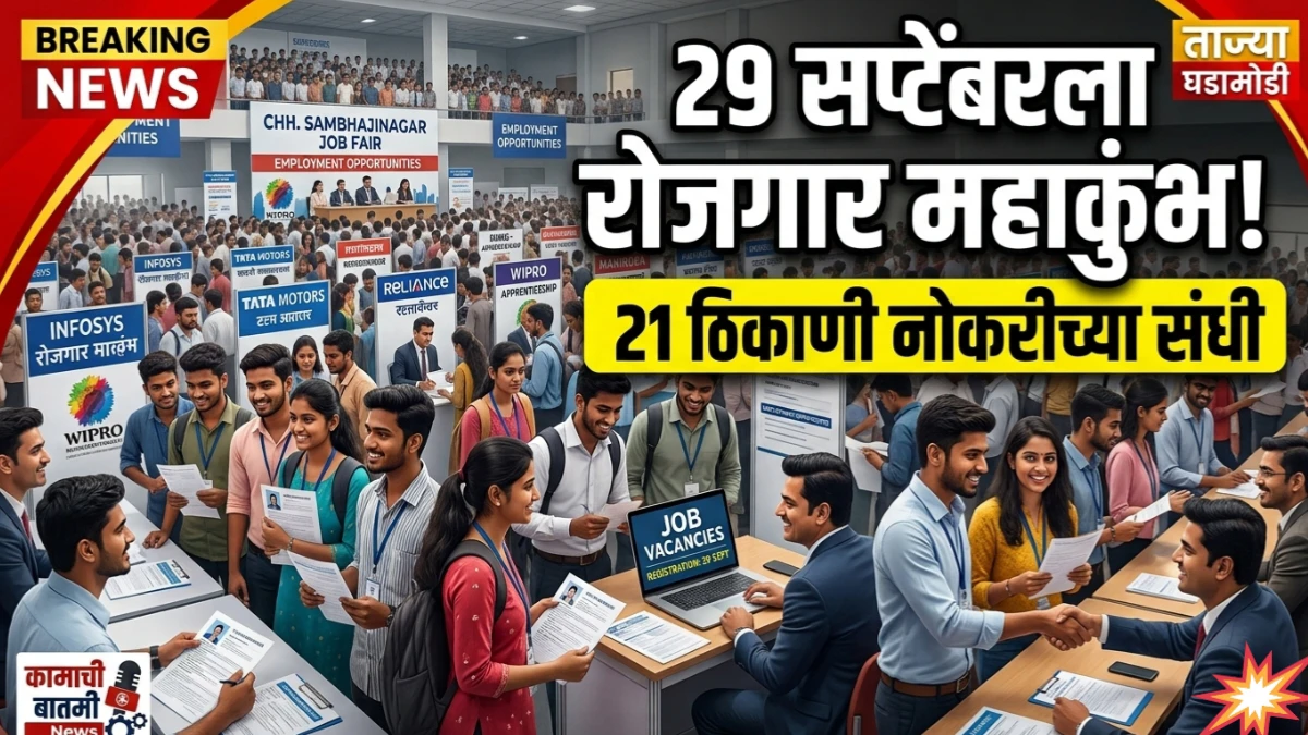 छत्रपती संभाजीनगर रोजगार महाकुंभ 2026: 29 सप्टेंबरला 21 ठिकाणी रोजगार मेळावे