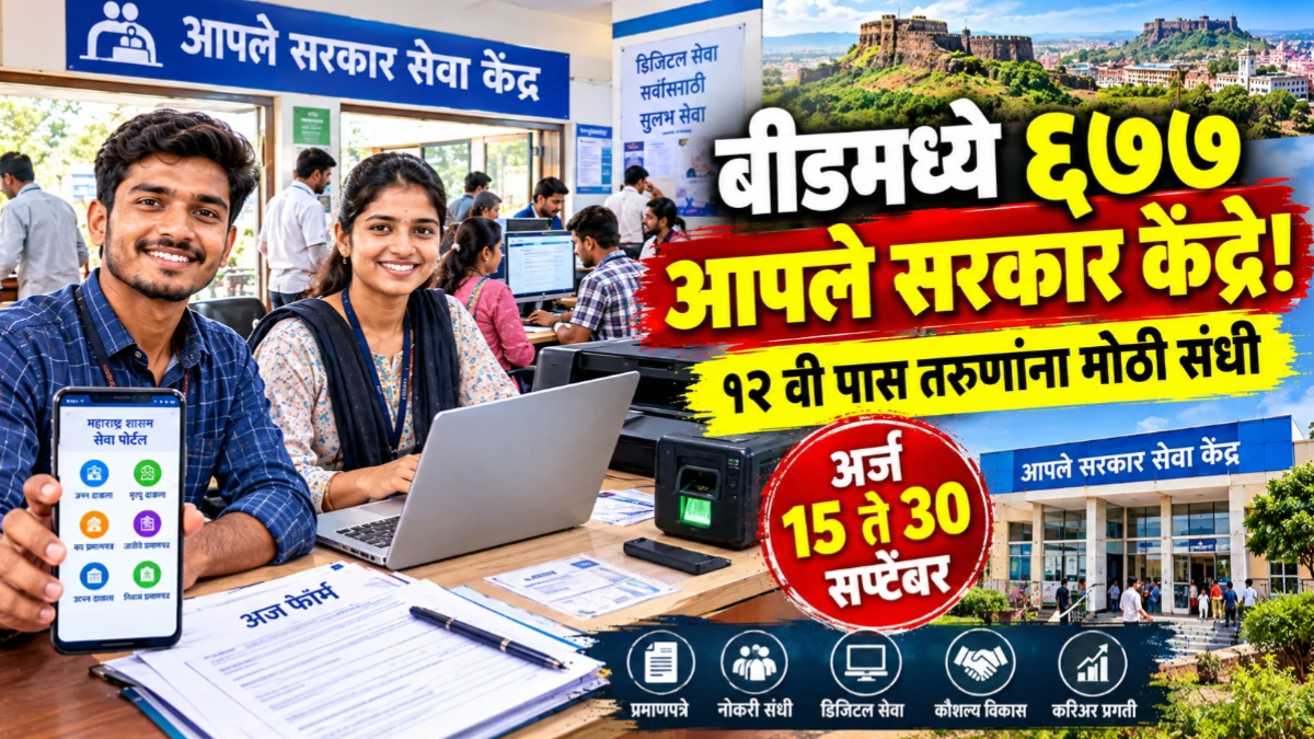 बीड जिल्ह्यात ६७७ नवीन ‘आपले सरकार सेवा केंद्रे’; तरुणांना मोठी संधी, ३० सप्टेंबरपर्यंत अर्ज,