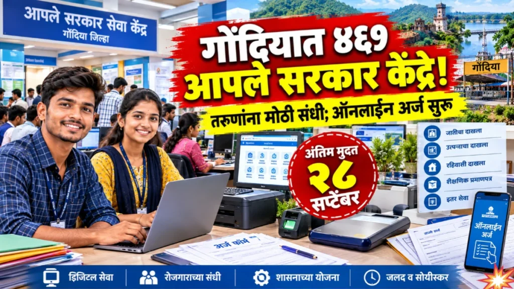 गोंदिया जिल्ह्यात ४६१ ‘आपले सरकार सेवा केंद्रां’साठी ऑनलाइन अर्ज सुरू; २८ सप्टेंबरपर्यंत संधी