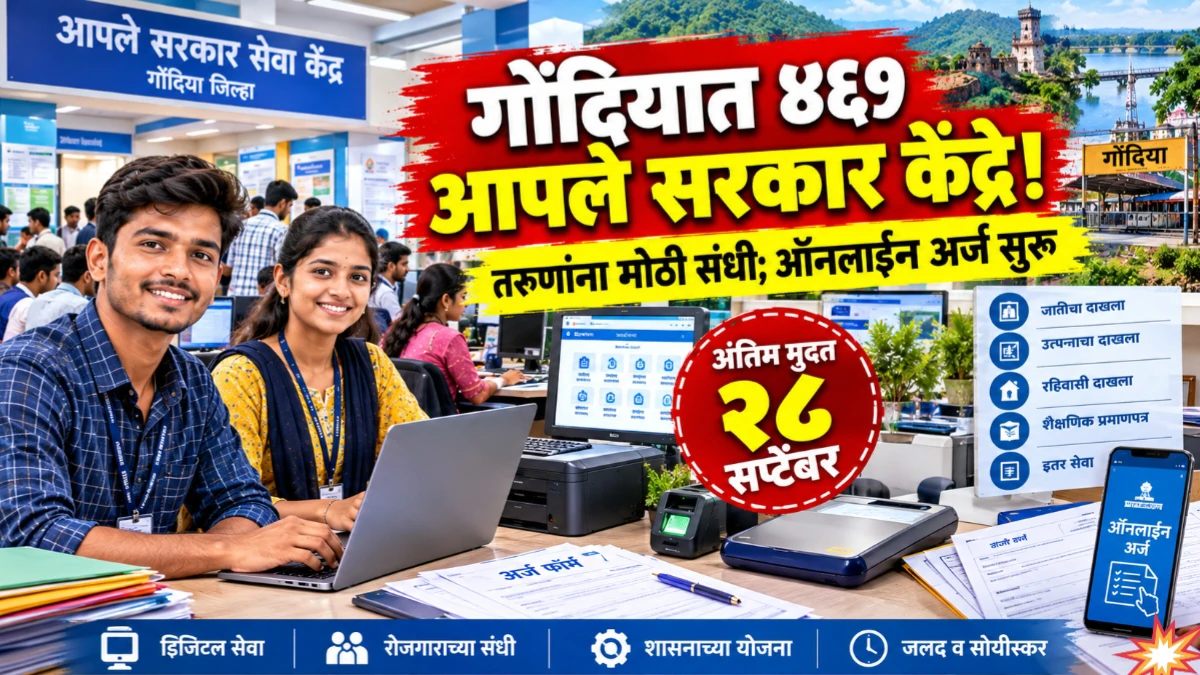गोंदिया जिल्ह्यात ४६१ ‘आपले सरकार सेवा केंद्रां’साठी ऑनलाइन अर्ज सुरू; २८ सप्टेंबरपर्यंत संधी