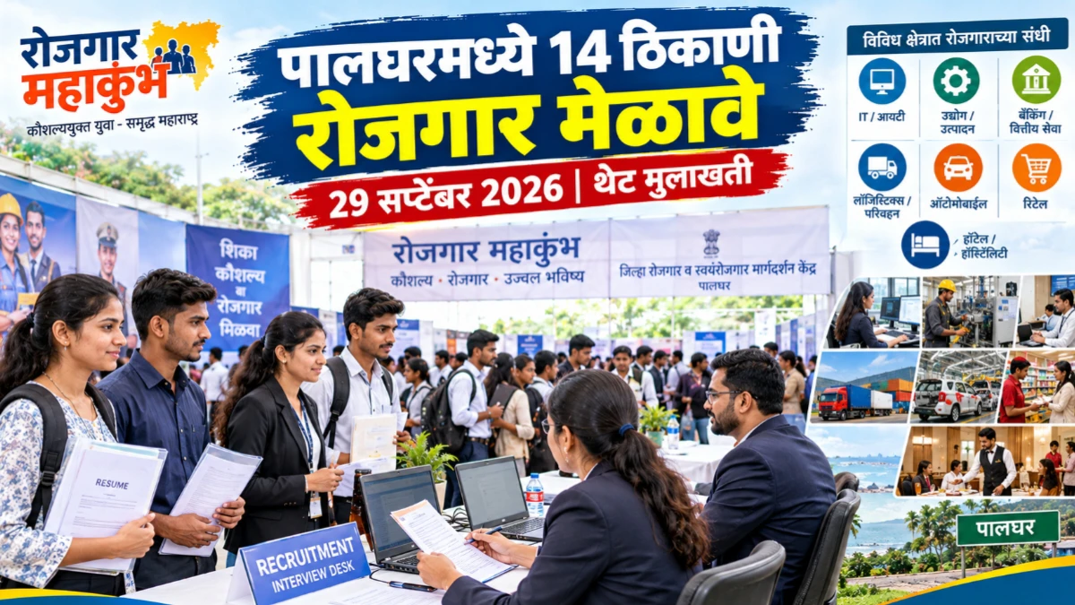 पालघर रोजगार महाकुंभ; जिल्ह्यात 14 ठिकाणी रोजगार मेळावे, युवक-युवतींना नोकरीची संधी