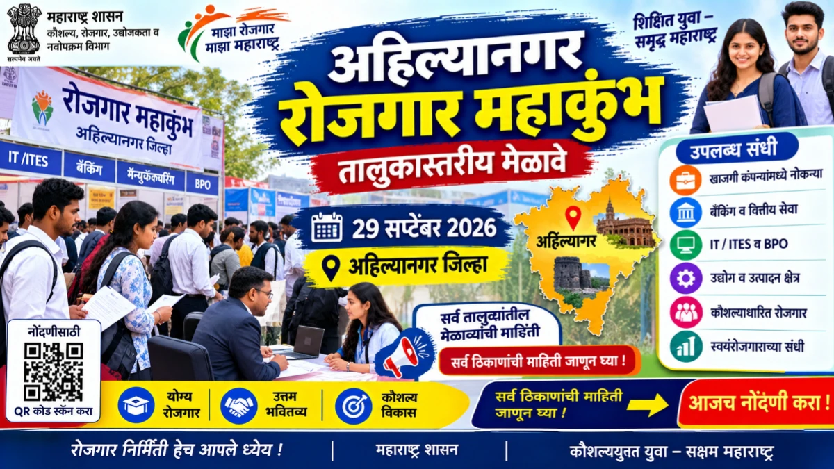 अहिल्यानगर रोजगार महाकुंभ: २९ सप्टेंबर रोजी विविध ठिकाणी तालुकास्तरीय मेळावे