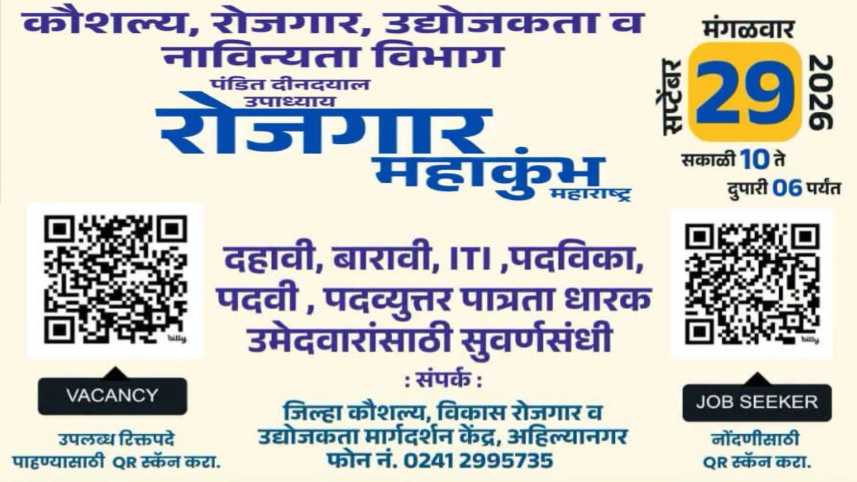 अहिल्यानगर रोजगार महाकुंभ: २९ सप्टेंबर रोजी विविध ठिकाणी तालुकास्तरीय मेळावे