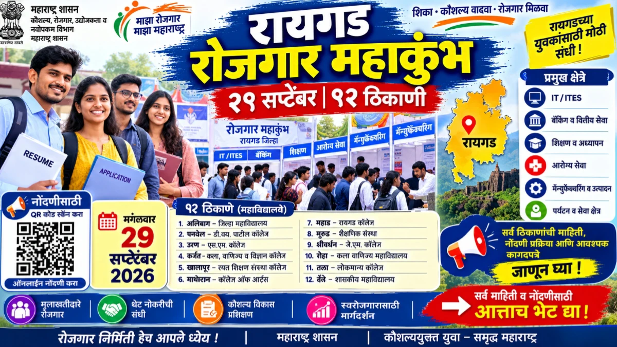 रायगड रोजगार महाकुंभ: २९ सप्टेंबर रोजी १२ ठिकाणी मेळावे