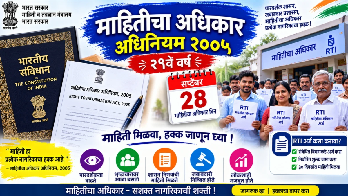 माहितीचा अधिकार अधिनियम २००५ – प्रशासनाला अधिक पारदर्शी करणारा कायदा