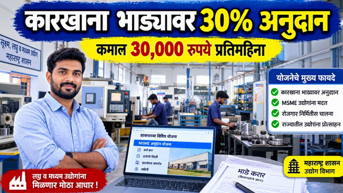 फ्लॅटेड फॅक्टरी भाडे अनुदान योजना : सूक्ष्म व लघु उद्योगांना 30 हजारांपर्यंत मासिक मदत