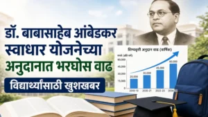 डॉ. बाबासाहेब आंबेडकर स्वाधार योजना अनुदान वाढ जाहीर; वाचा सविस्तर